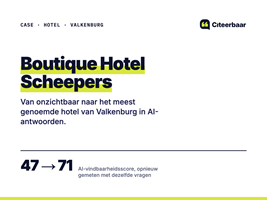 Citeerbaar Project - Meest genoemde hotel van Valkenburg in AI-antwoorden