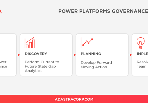 Adastra Project - Power Platforms Governance Framework