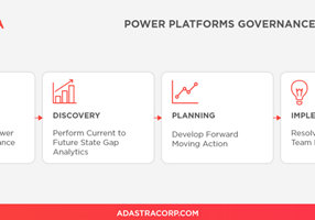 Adastra Corporation Project - Power Platforms Governance Framework