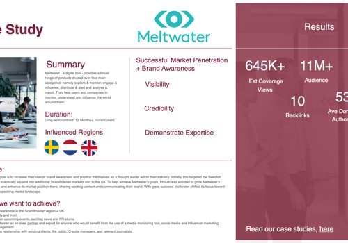 PRLab Project - Case Study for Meltwater