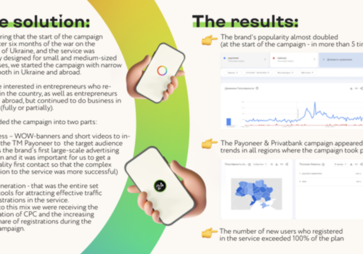Payoneer - Payoneer