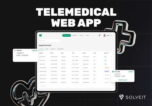 SolveIt Project - Telemedical Web App