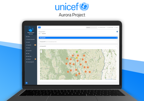 Atta Systems Project - Aurora Project