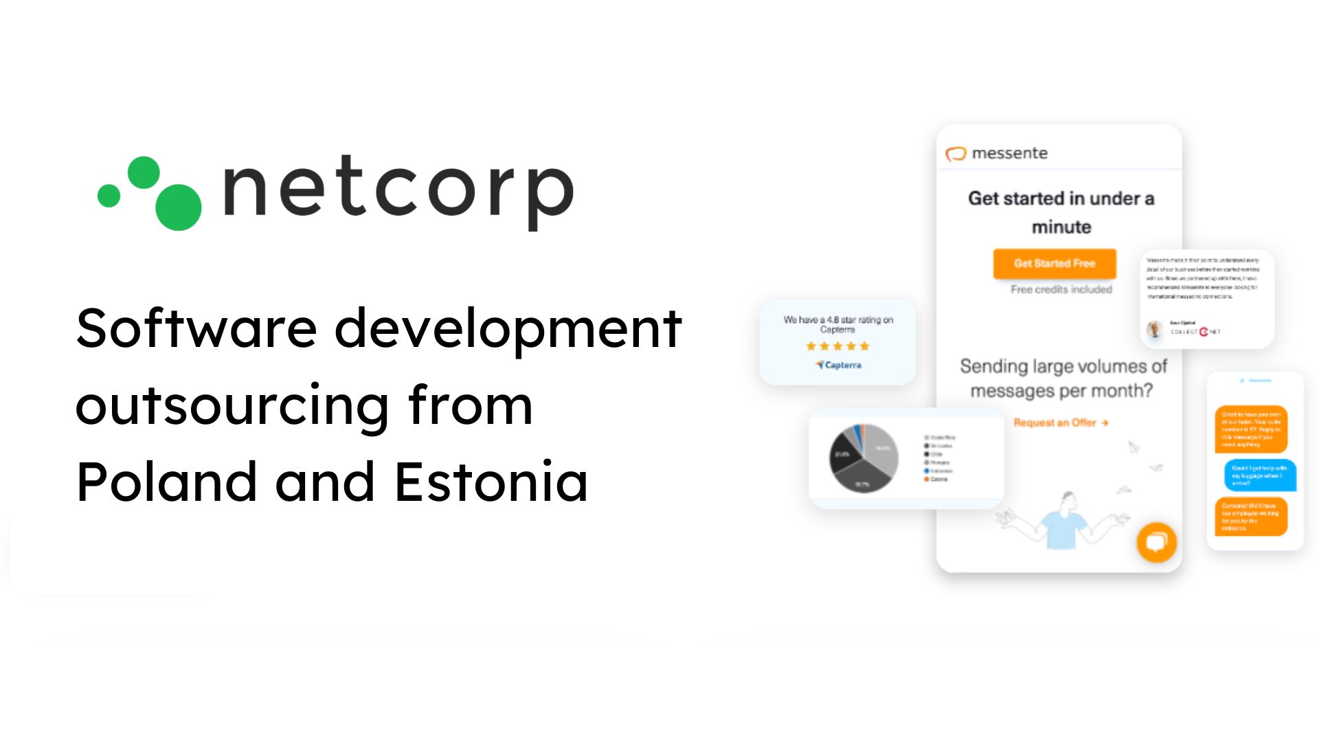 White Label Coders Project - Full-Site Editing WordPress Implementierung und SEO-Optimierung