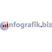infografik.biz Logo