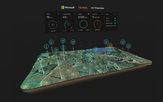 Treeview Project - Mixed Reality Digital Twin Data Visualization