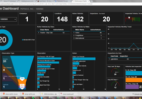 Adastra Corporation Project - Tirecheck’s Azure Cloud-Based Data Warehousing