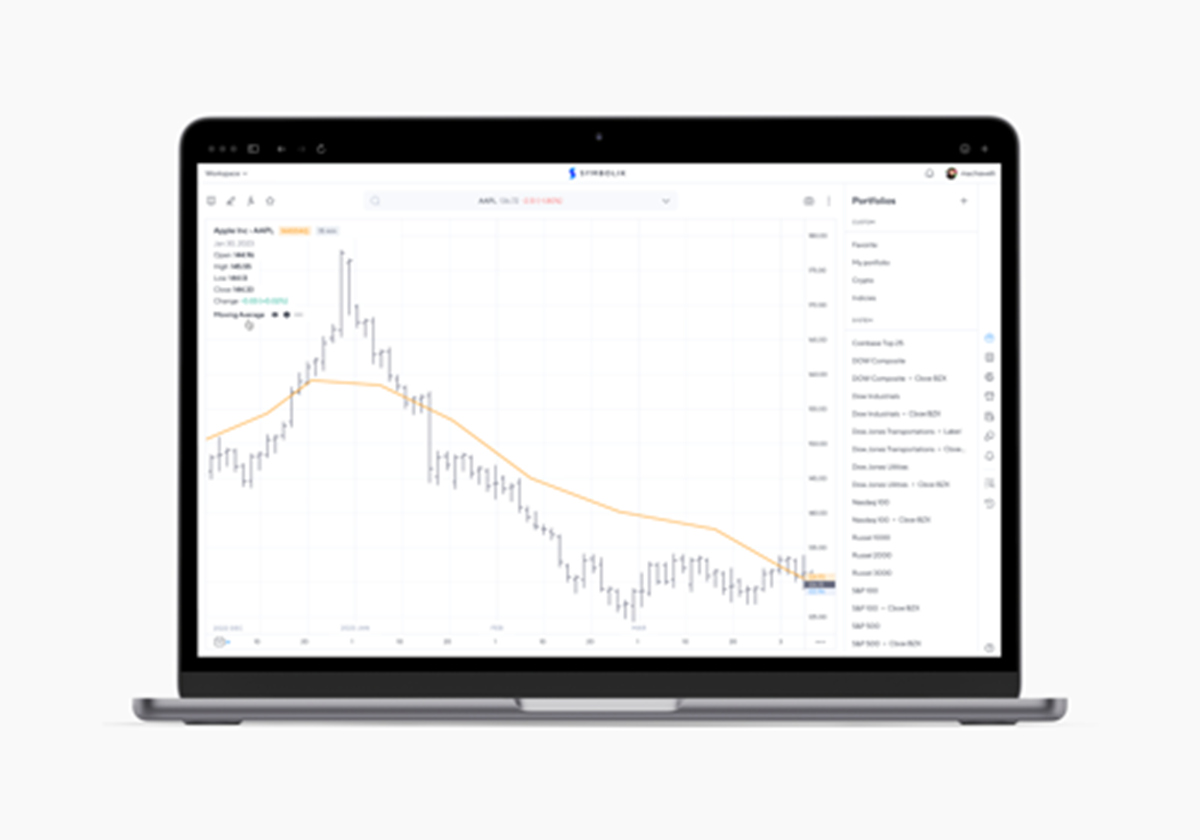 Financial analytics platform design & development - Symbolik