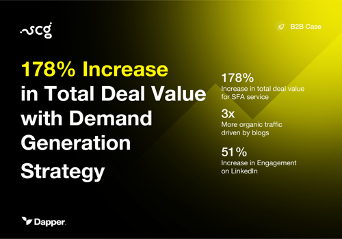 Dapper - the demand agency Project - 178% Increase in Total Deal Value with Demand Gen