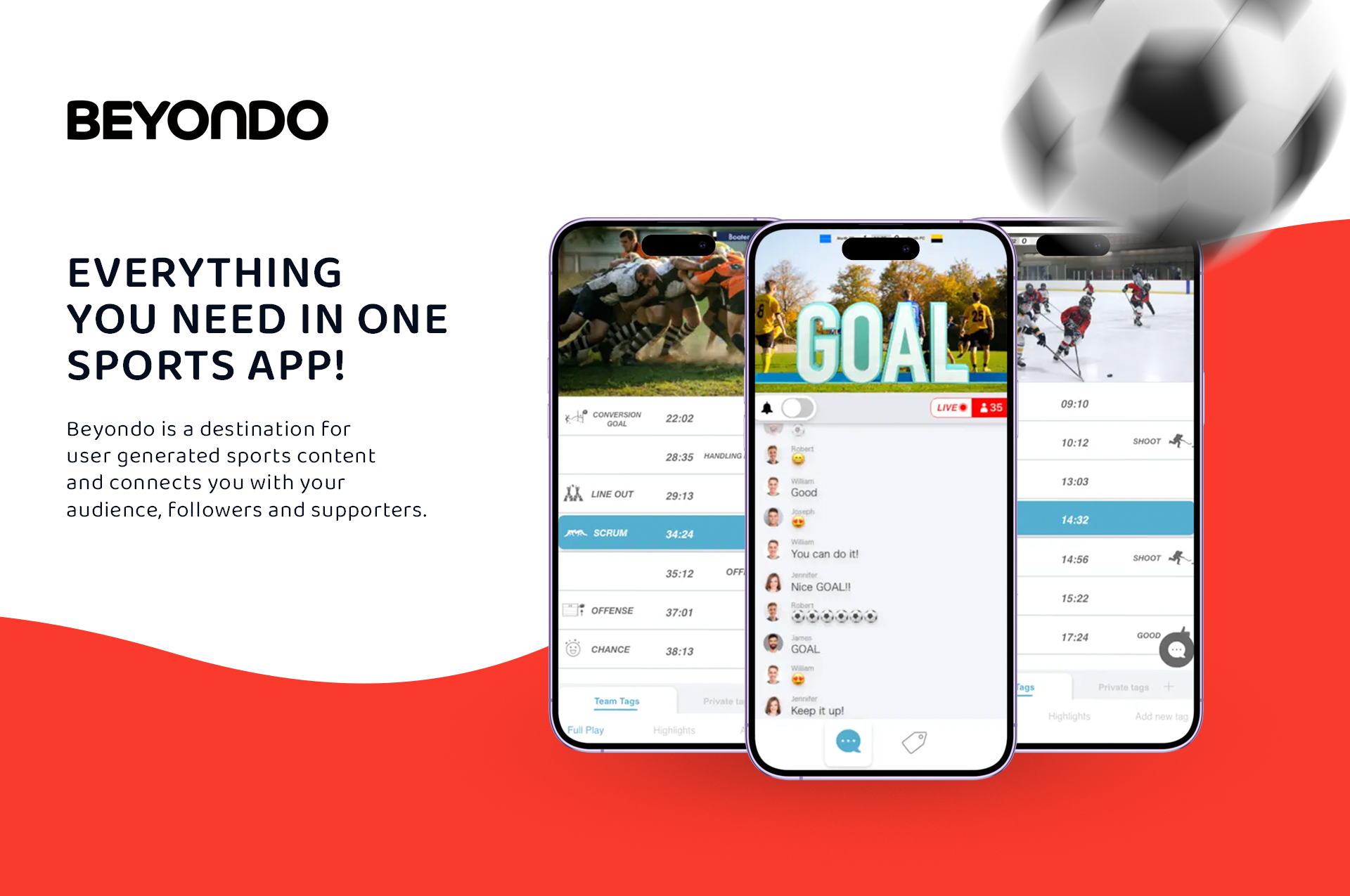 Fifth Project - BEYONDO