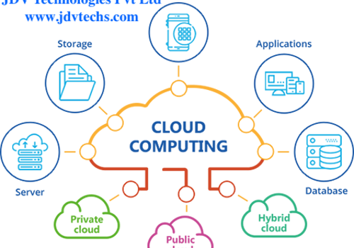 JDV Technologies Project - Cloud Consulting Services