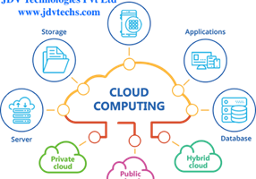 JDV Technologies Project - Cloud Consulting Services