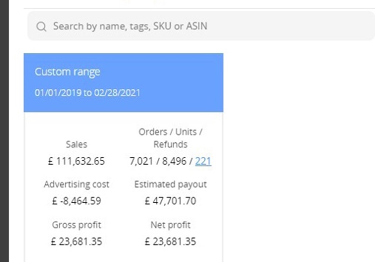 5 Figure Profit in the UK Market - UK Brand Owner