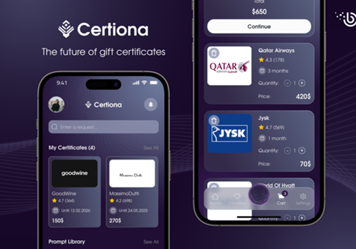 Certiona - The Future Of Gift Certificates - 