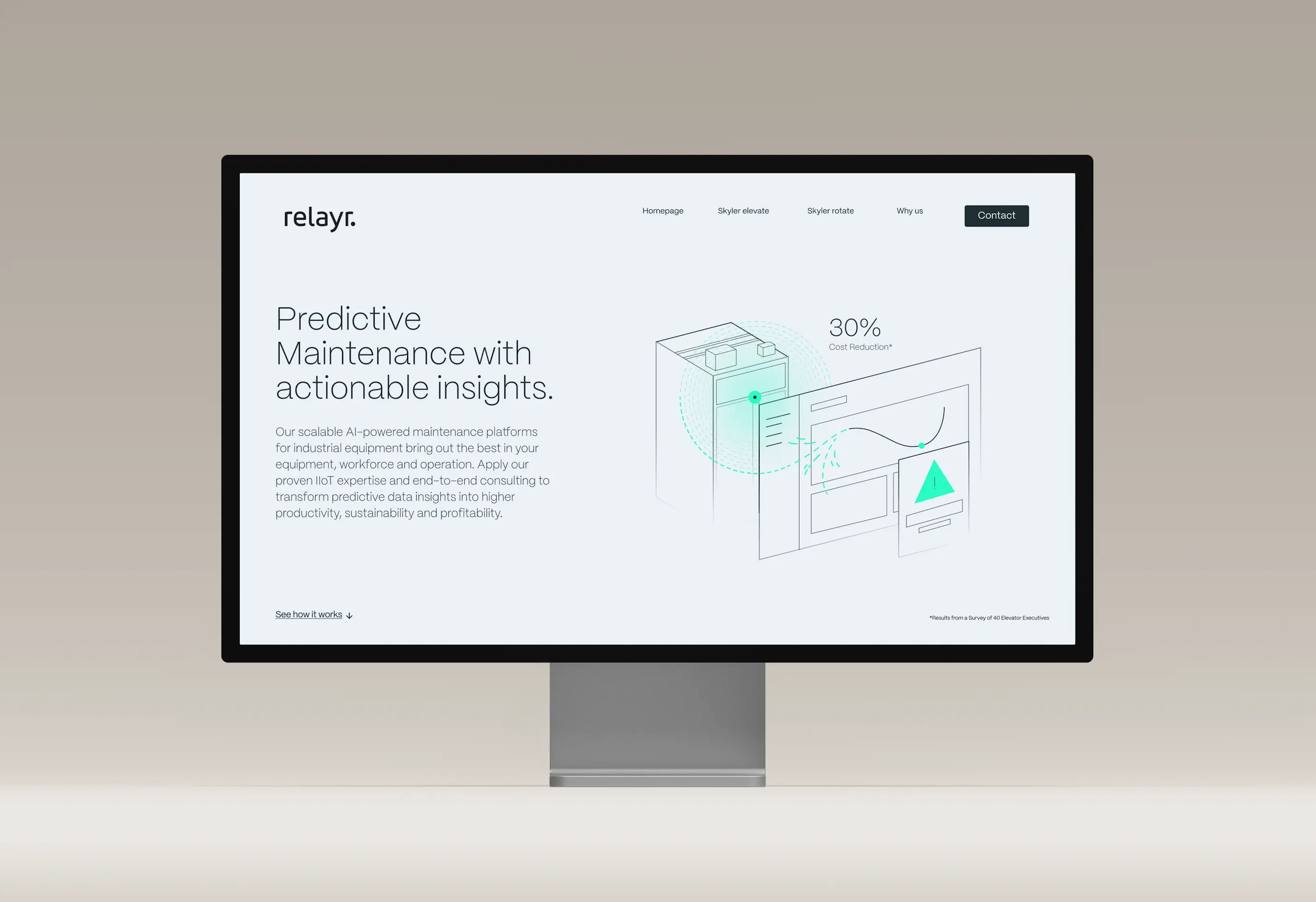 Dinghy GmbH Project - Website Relaunch