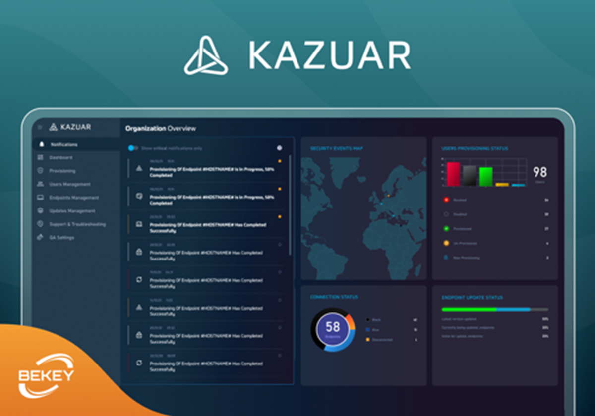Kazuar Nest - the New Cyber Security Paradigm - Kazuar Nest
