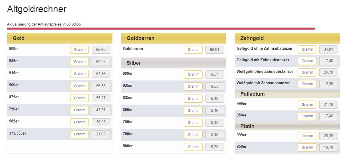 Goldrechner