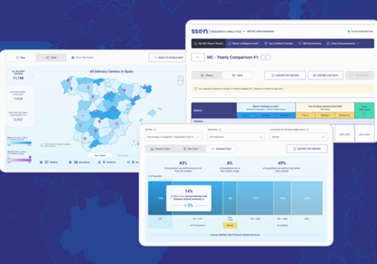 SSON ResearchAnalytics Web Data Platform Redesign - SSON Research&Analytics