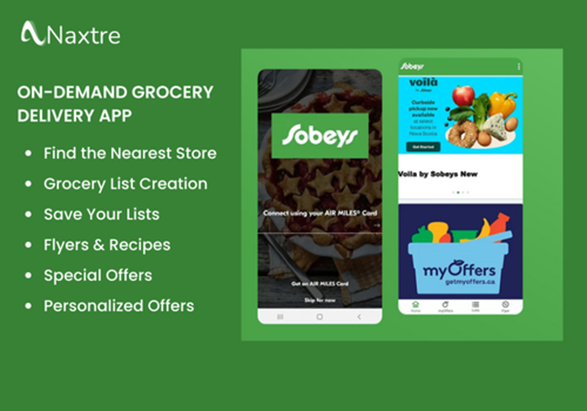 Sobeys – Your Trusted Grocery Partner - Sobeys
