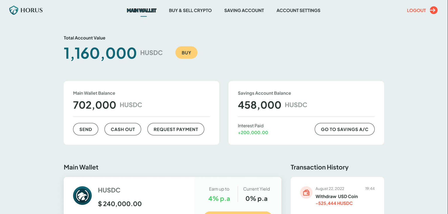 Creatix Technologies Project - Crypto exchange platform