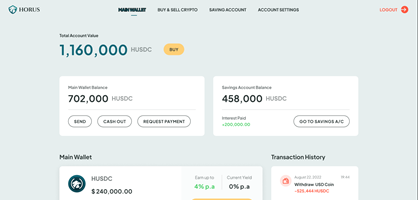 Creatix Technologies Project - Crypto exchange platform