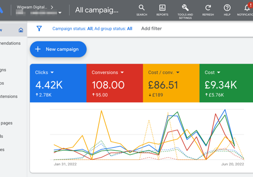 PPC Magic Project - Google Ads: 70% Decrease in Cost per Conversion