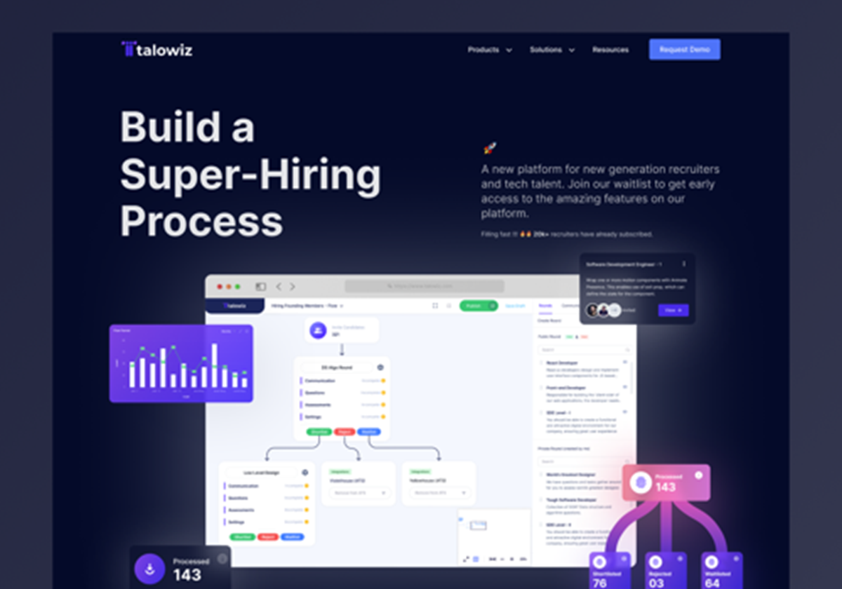 Chargezoom Dashboard Design - 