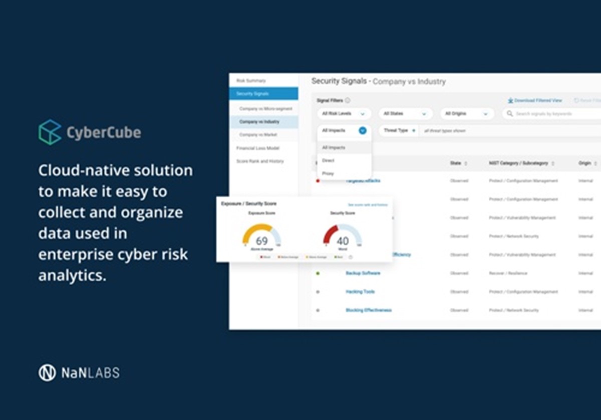 Cyber Risks Management Platform - CyberCube