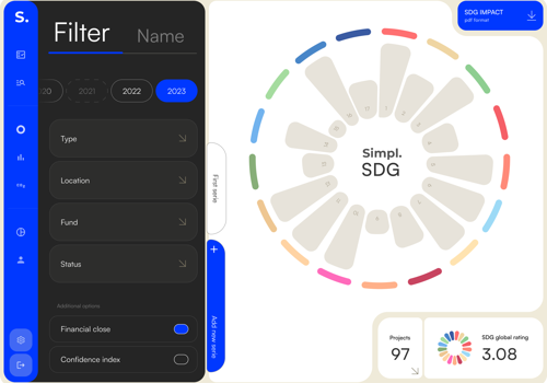 SDG Sustainability Portal