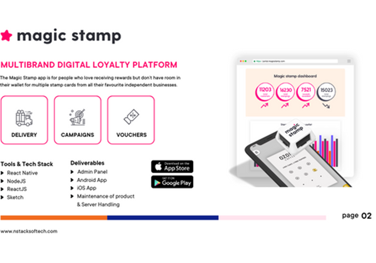 Magicstamp - Loyalty cards made digital - Magicstamp