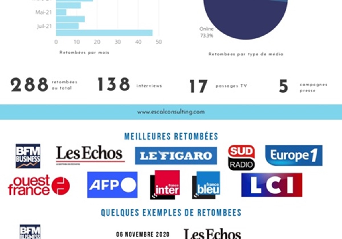 StedY: ESN, Consulting in Technology & Services - Campagne de RP pour StedY (Groupe Gorgé)