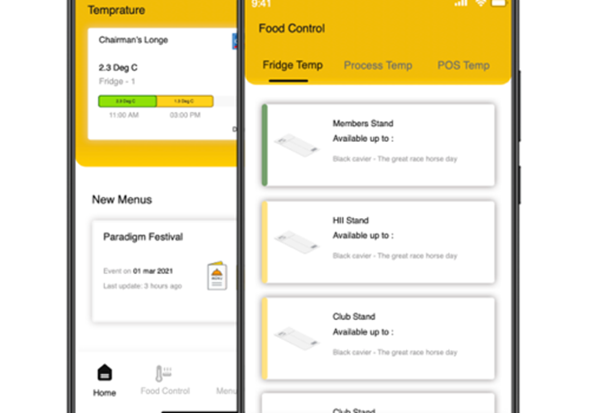 FOOD TRAIL APP - 