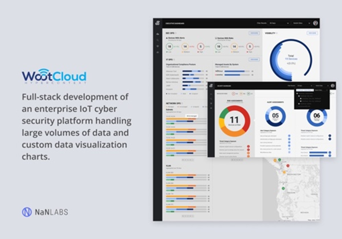 IoT Risk Assessment Platform - WootCloud