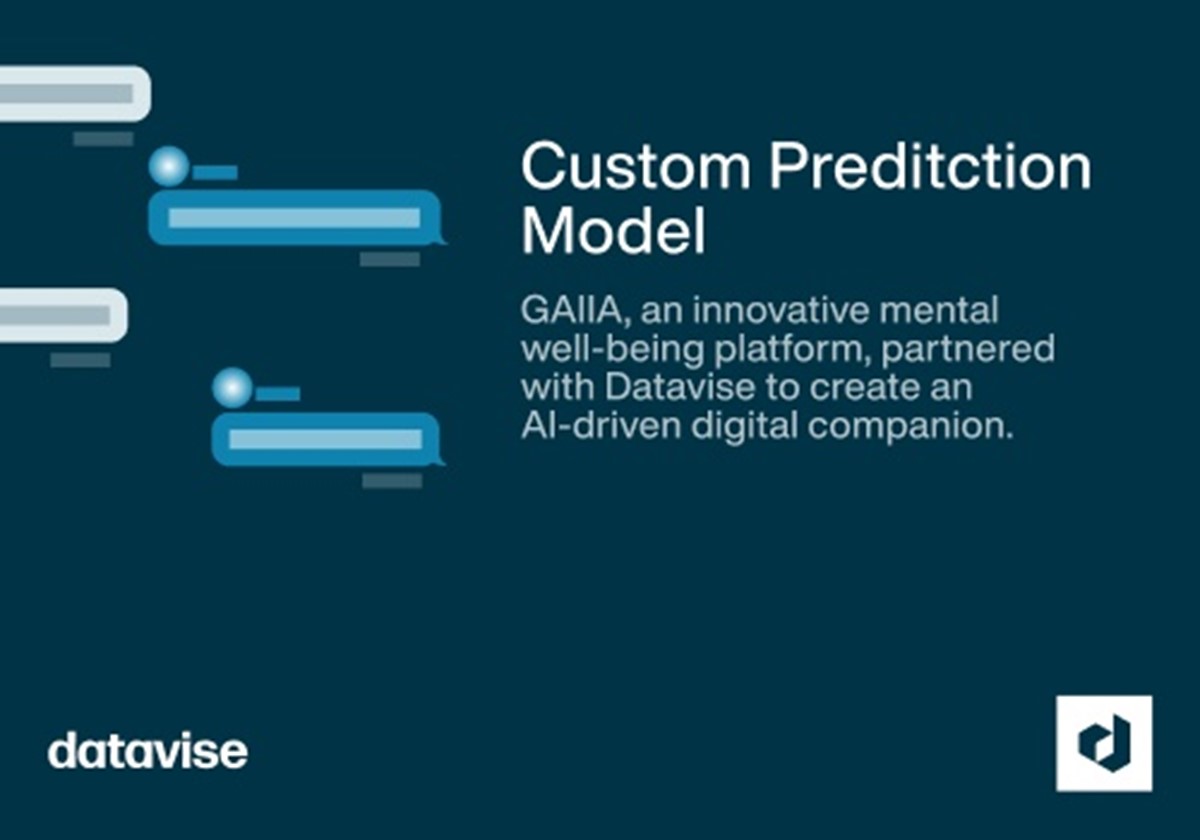 Redefining Mental Well-Being Through AI and Human - GAIA