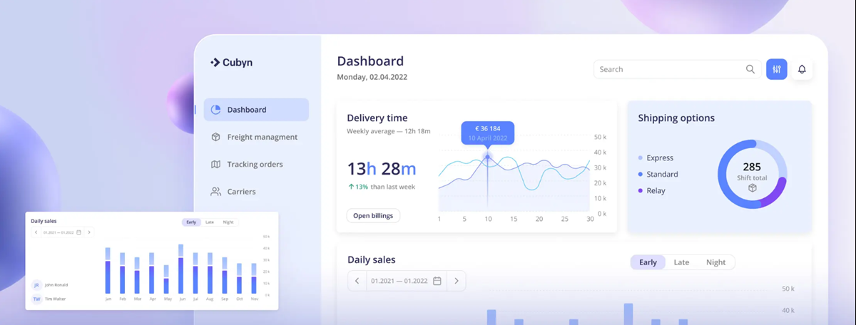 Une solution logistique pour un vaste réseau e-commerce