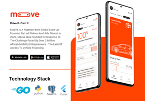 AppVin Technologies B.V. Project - People. Fleet. Impact.