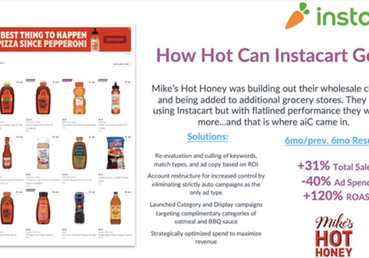 How Hot Can Instacart Get? - Mike's Hot Honey