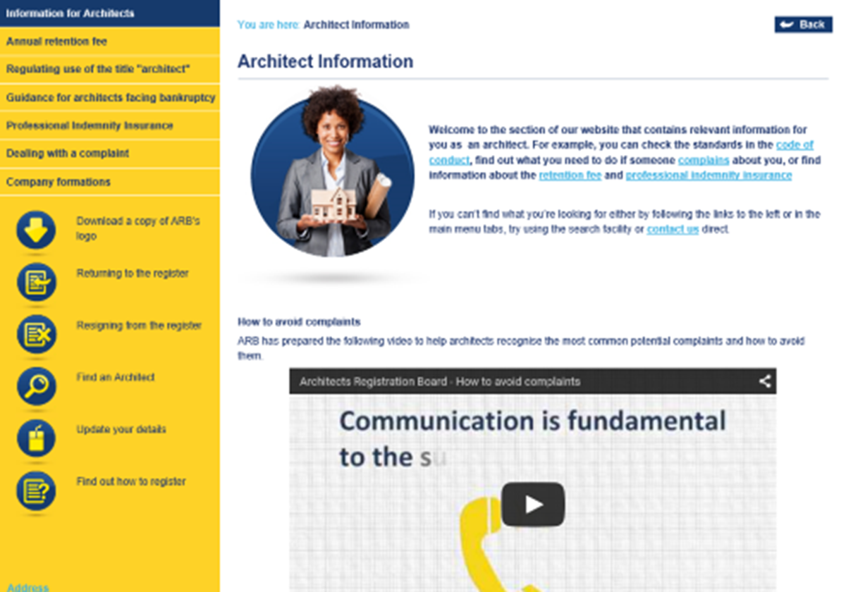 Custom Software Development - Architects Registration Board