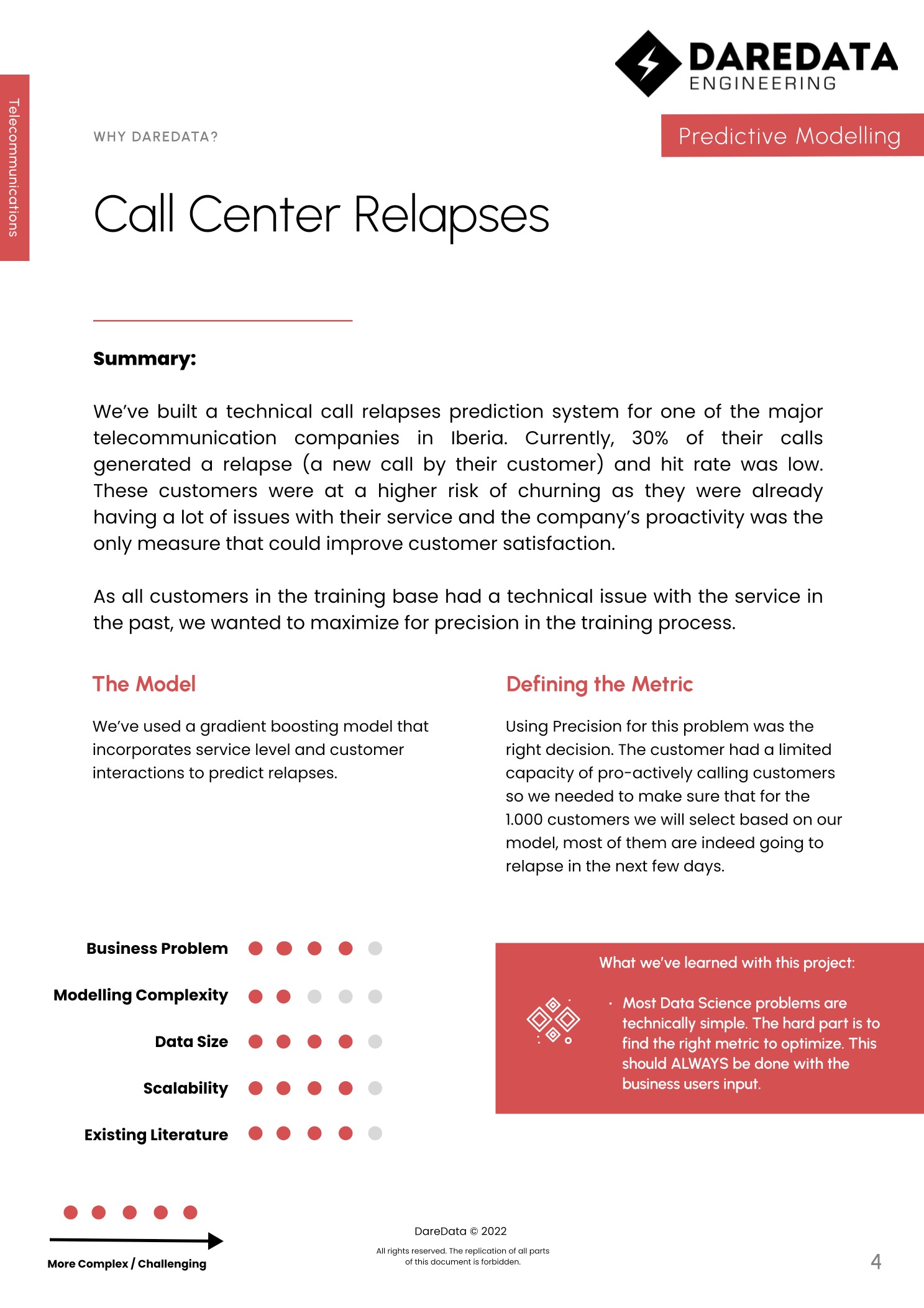 DareData Engineering Project - Call Center Relapses