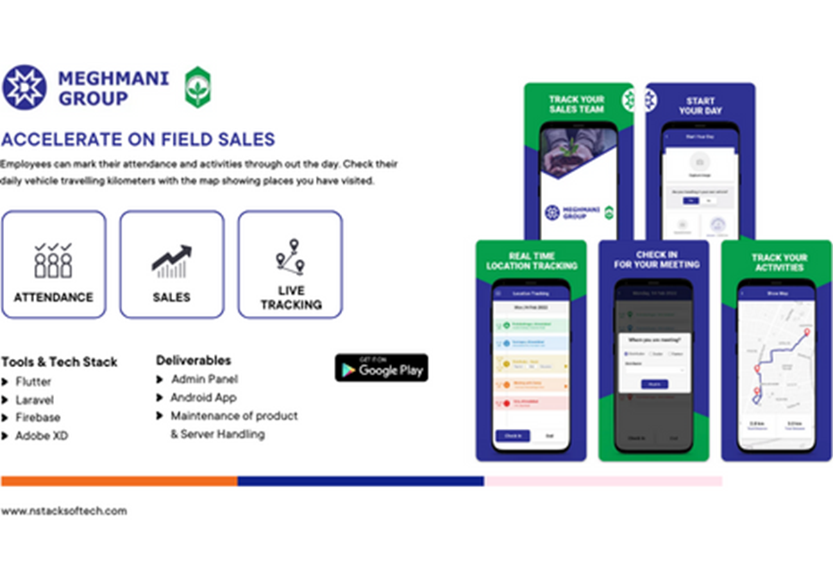 Meghmani Sales - Meghmani Group