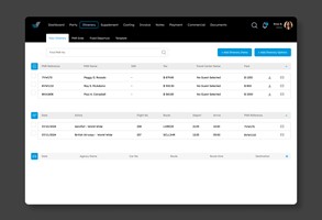 SPEC INDIA Project - API Integration for a Travel Agency