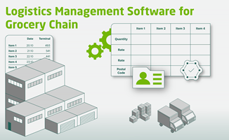 Chudovo OÜ Project - Logistics Management Software for Grocery Chain