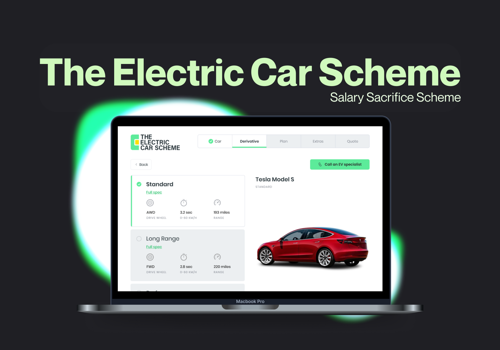 Anadea Project - Electric Car Salary Sacrifice