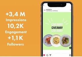 EVOKE Digital Agency Project - Daily orders increase by 40% for JustFood.lu