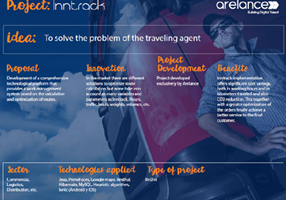 Arelance Project - InnTrack project