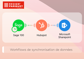 Scalerize Project - Design Parquet - Synchronization Workflows