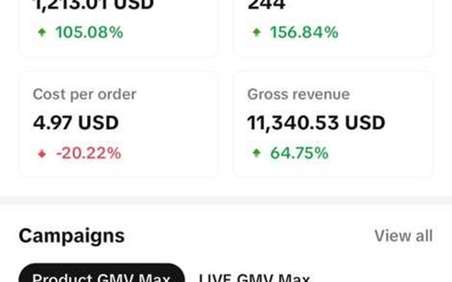 GMV Forge Project - GMV Max Ads Case Study: 9.35x ROAS in a 7-day test
