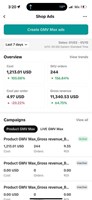 GMV Max Ads Case Study: 9.35x ROAS in a 7-day test