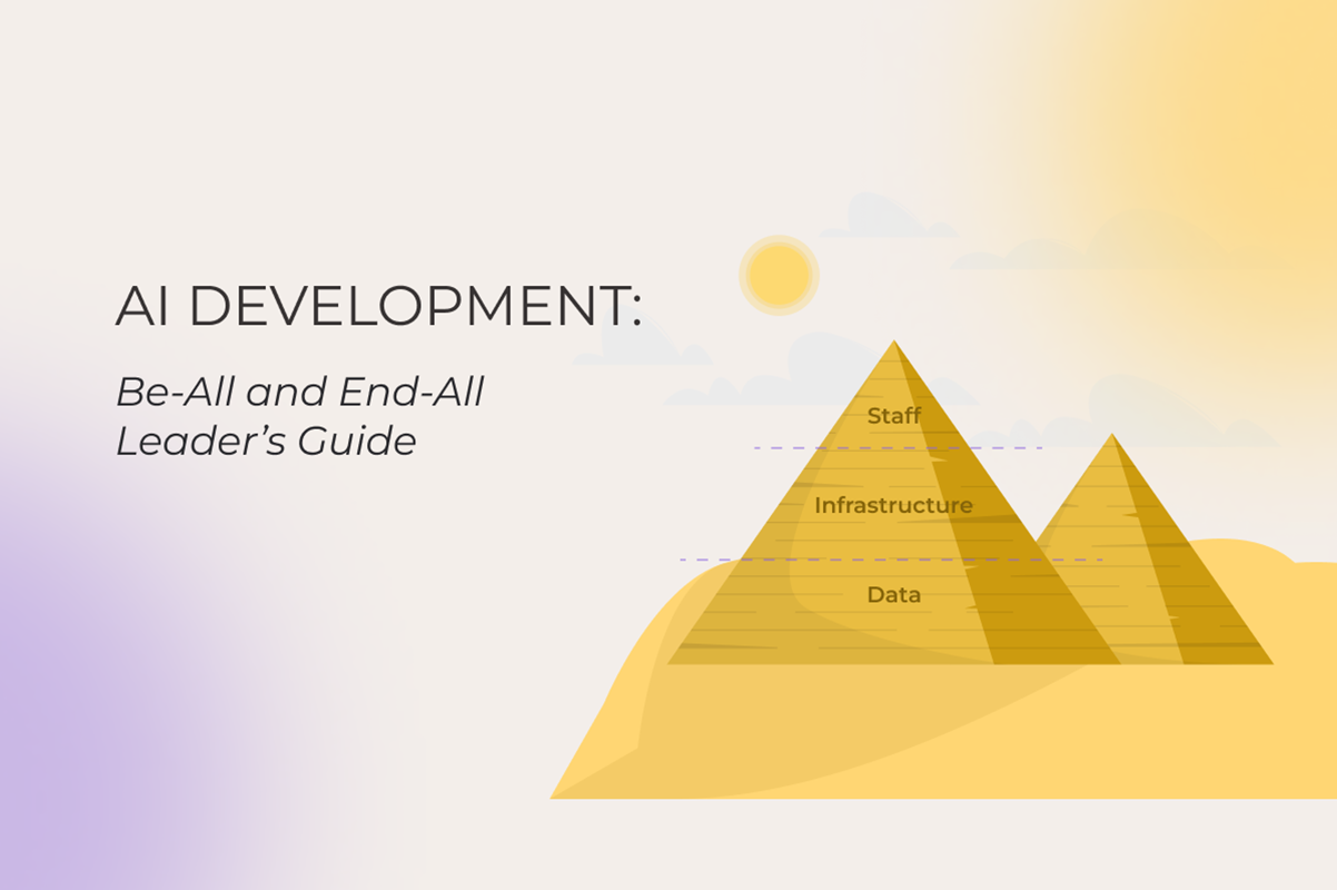 AI Development: ROI, Use Cases, Risks & Governance