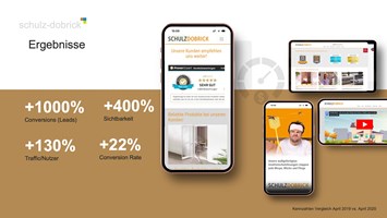 Graphix Düsseldorf GmbH Project - Digitales Marketing